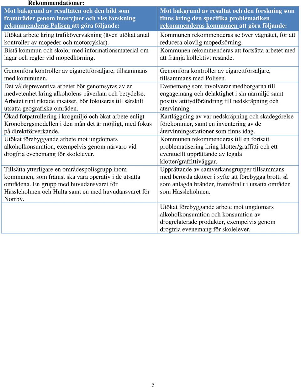 Genomföra kontroller av cigarettförsäljare, tillsammans med kommunen. Det våldspreventiva arbetet bör genomsyras av en medvetenhet kring alkoholens påverkan och betydelse.