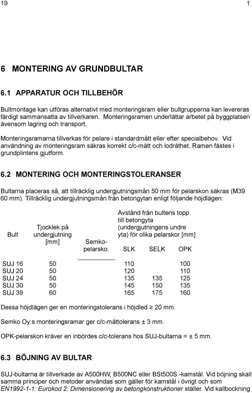 Vid användning av monteringsram säkras korrekt c/c-mått och lodräthet. Ramen fästes i grundplintens gjutform. 6.