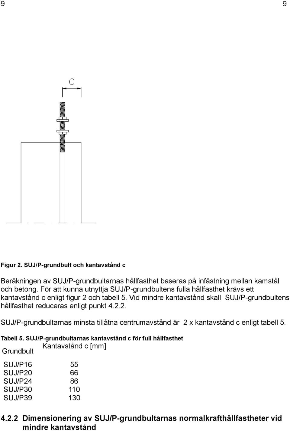 Vid mindre kantavstånd skall SUJ/P-grundbultens hållfasthet reduceras enligt punkt 4.2.