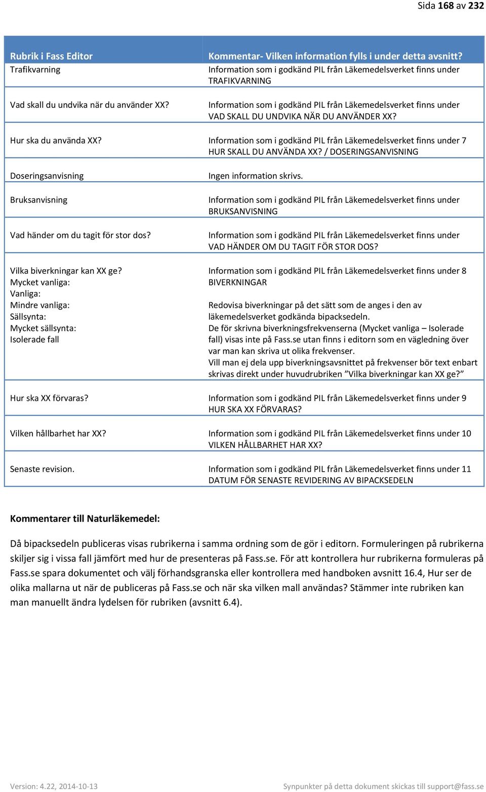 Hur ska du använda XX? Information som i godkänd PIL från Läkemedelsverket finns under 7 HUR SKALL DU ANVÄNDA XX?