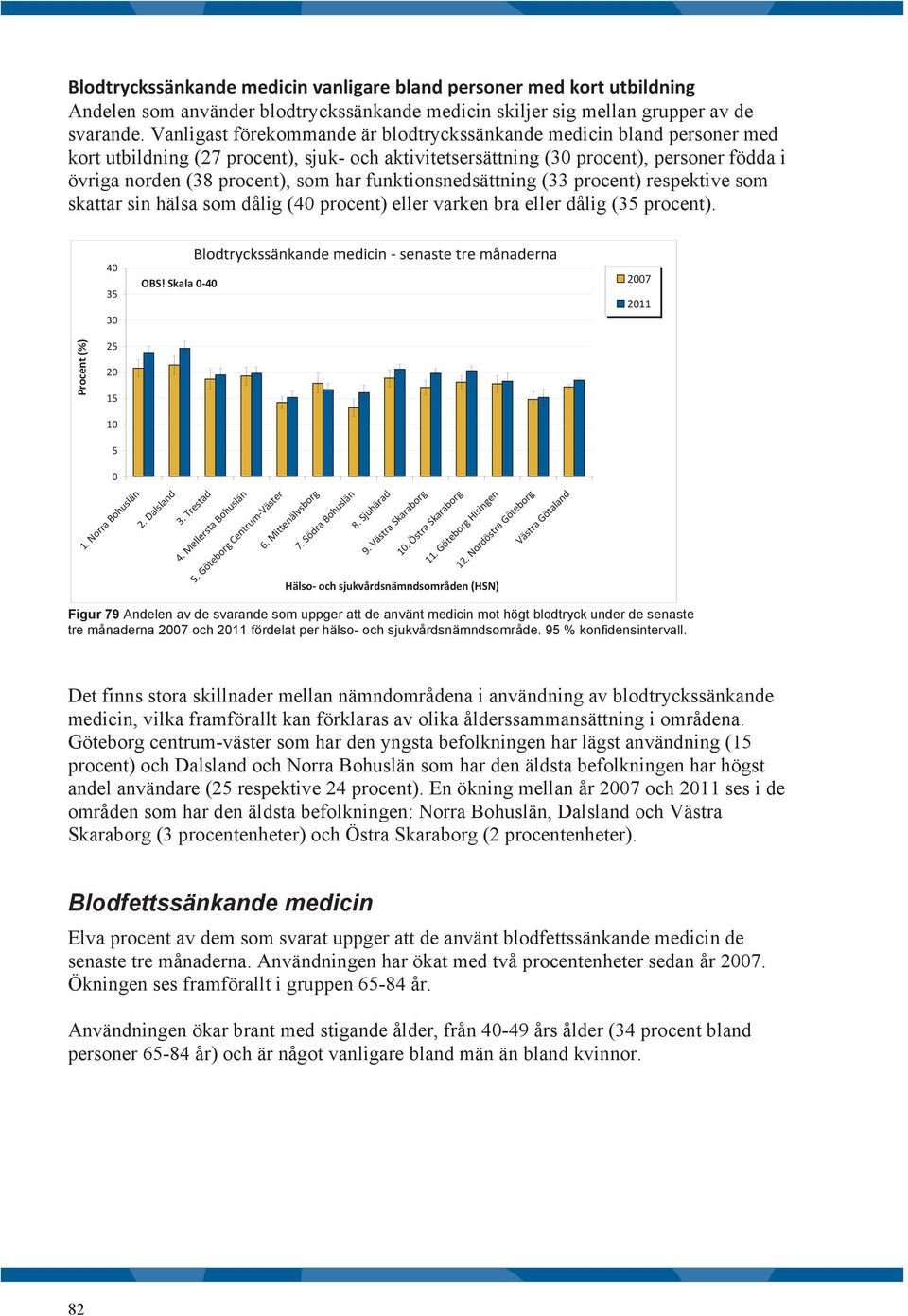 funktionsnedsättning (33 procent) respektive som skattar sin hälsa som dålig (4 procent) eller varken bra eller dålig (3 procent). 4 3 3 OBS!