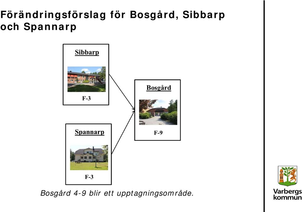 Spannarp Bosgård 4-9