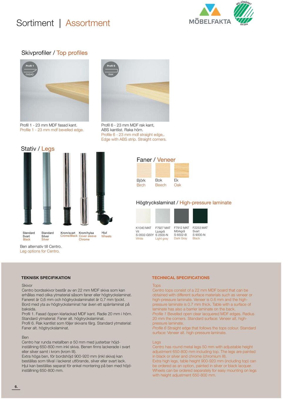 Faner / Veneer Björk Birch Bok Beech Ek Oak Högtryckslaminat / High-pressure laminate Standard Svart Black Standard Silver Silver Krom/svart Krom/hylsa Hjul Crome/Black Cover sleeve Wheels Chrome