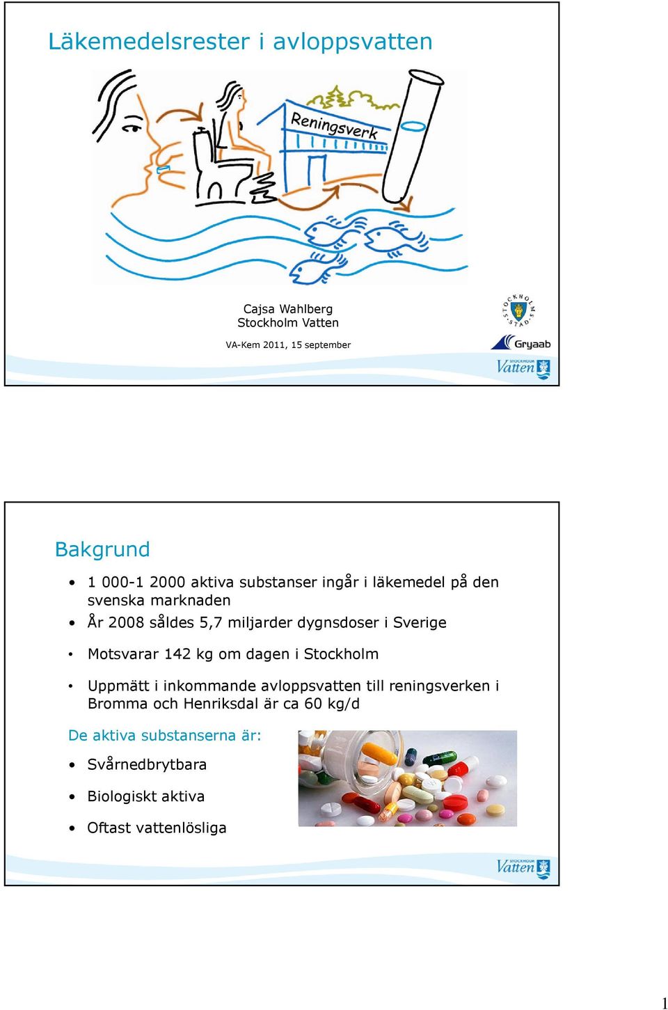 Sverige Motsvarar 142 kg om dagen i Stockholm Uppmätt i inkommande avloppsvatten till reningsverken i Bromma
