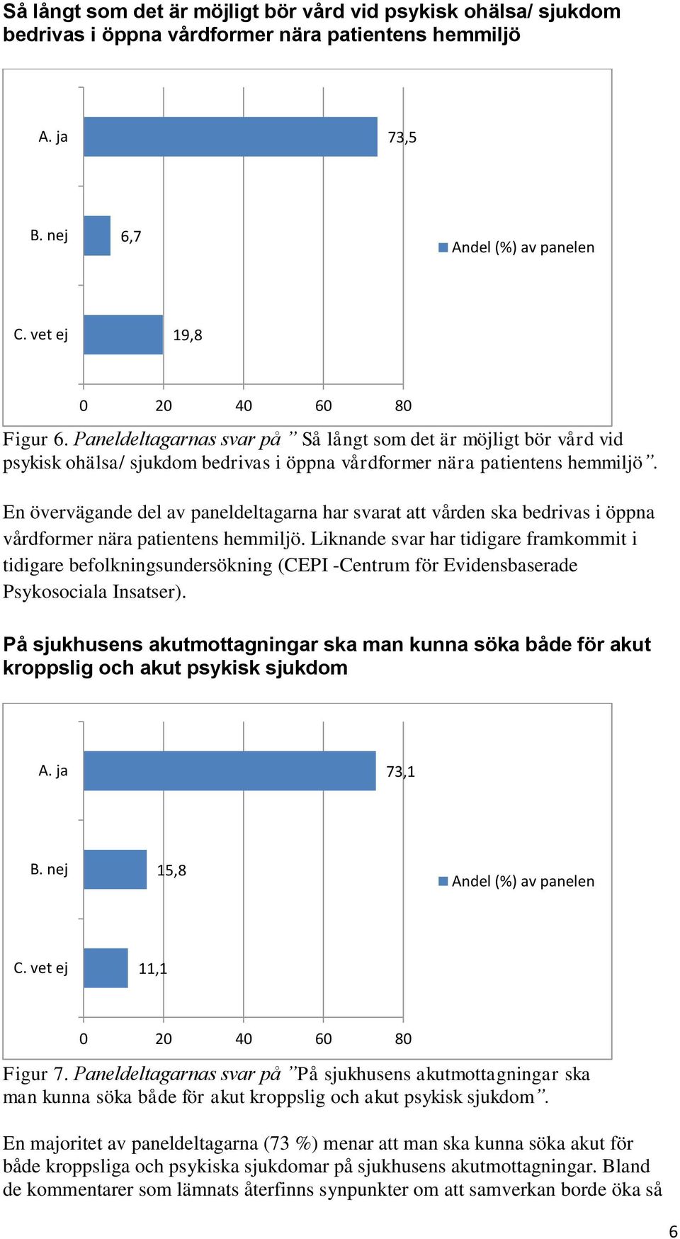 En övervägande del av paneldeltagarna har svarat att vården ska bedrivas i öppna vårdformer nära patientens hemmiljö.