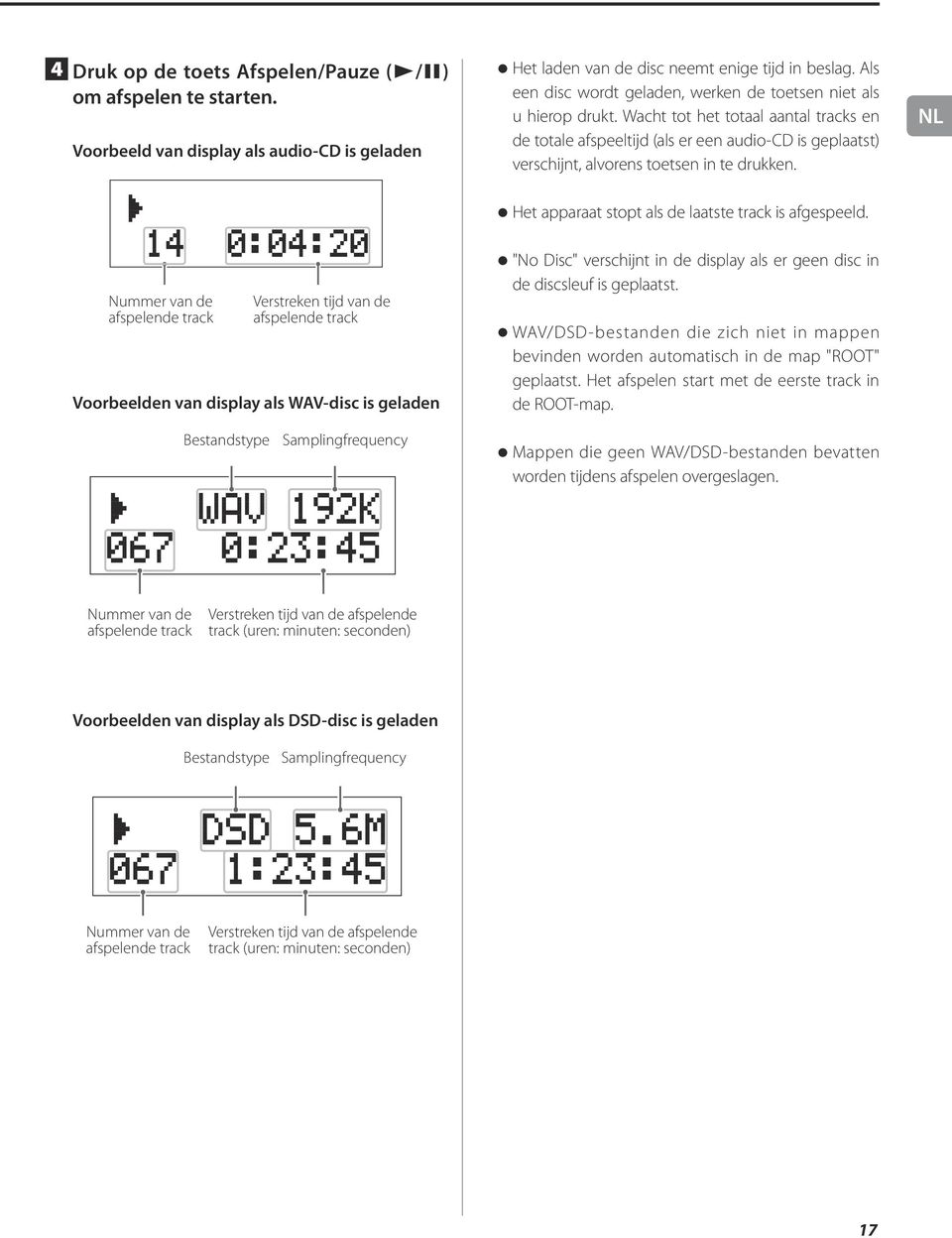 Wacht tot het totaal aantal tracks en de totale afspeeltijd (als er een audio-cd is geplaatst) verschijnt, alvorens toetsen in te drukken. NL Het apparaat stopt als de laatste track is afgespeeld.