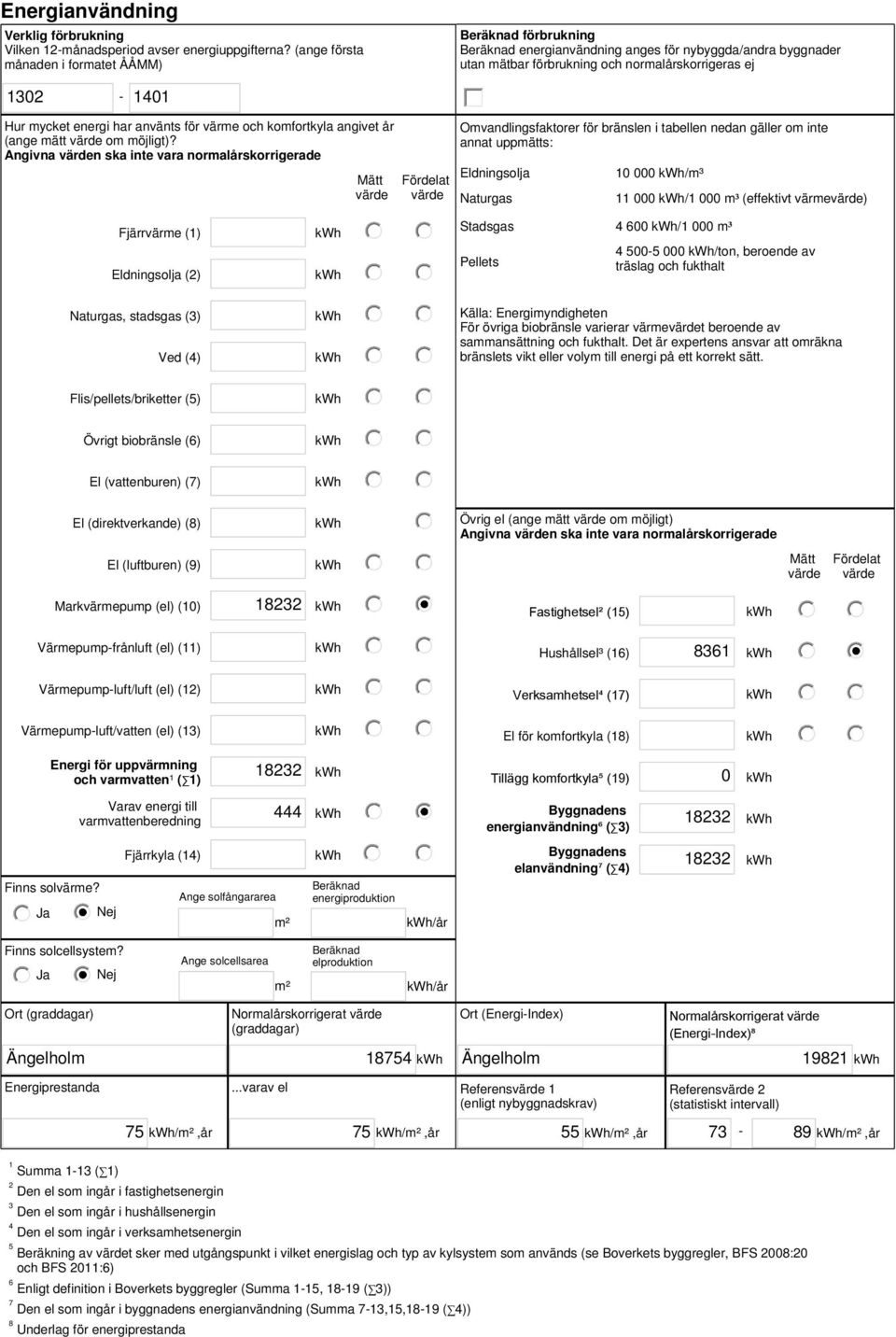 har använts för värme och komfortkyla angivet år (ange mätt om möjligt)?