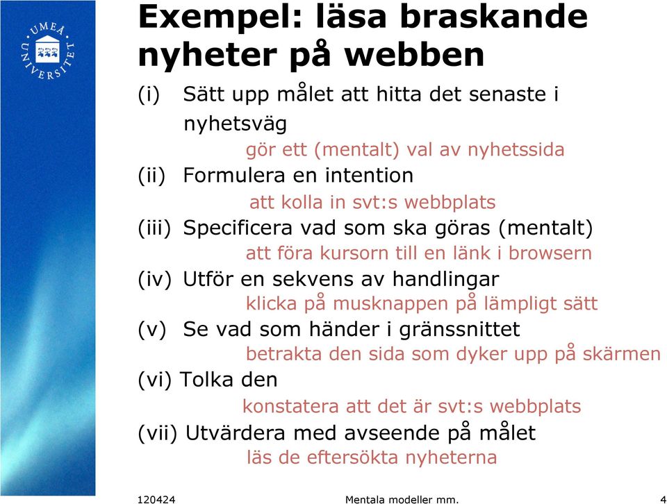 Utför en sekvens av handlingar klicka på musknappen på lämpligt sätt (v) Se vad som händer i gränssnittet betrakta den sida som dyker upp på