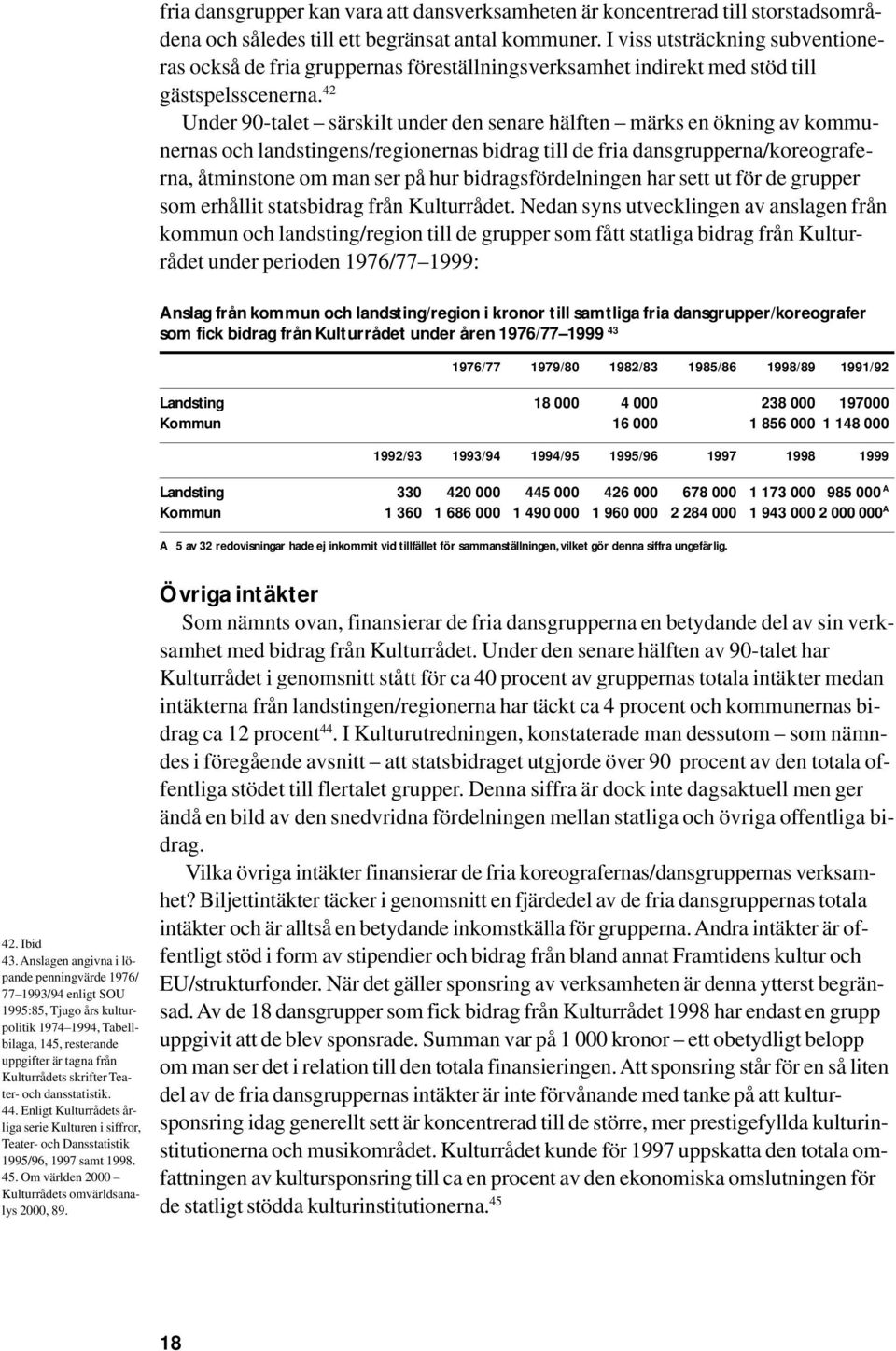 42 Under 90-talet särskilt under den senare hälften märks en ökning av kommunernas och landstingens/regionernas bidrag till de fria dansgrupperna/koreograferna, åtminstone om man ser på hur