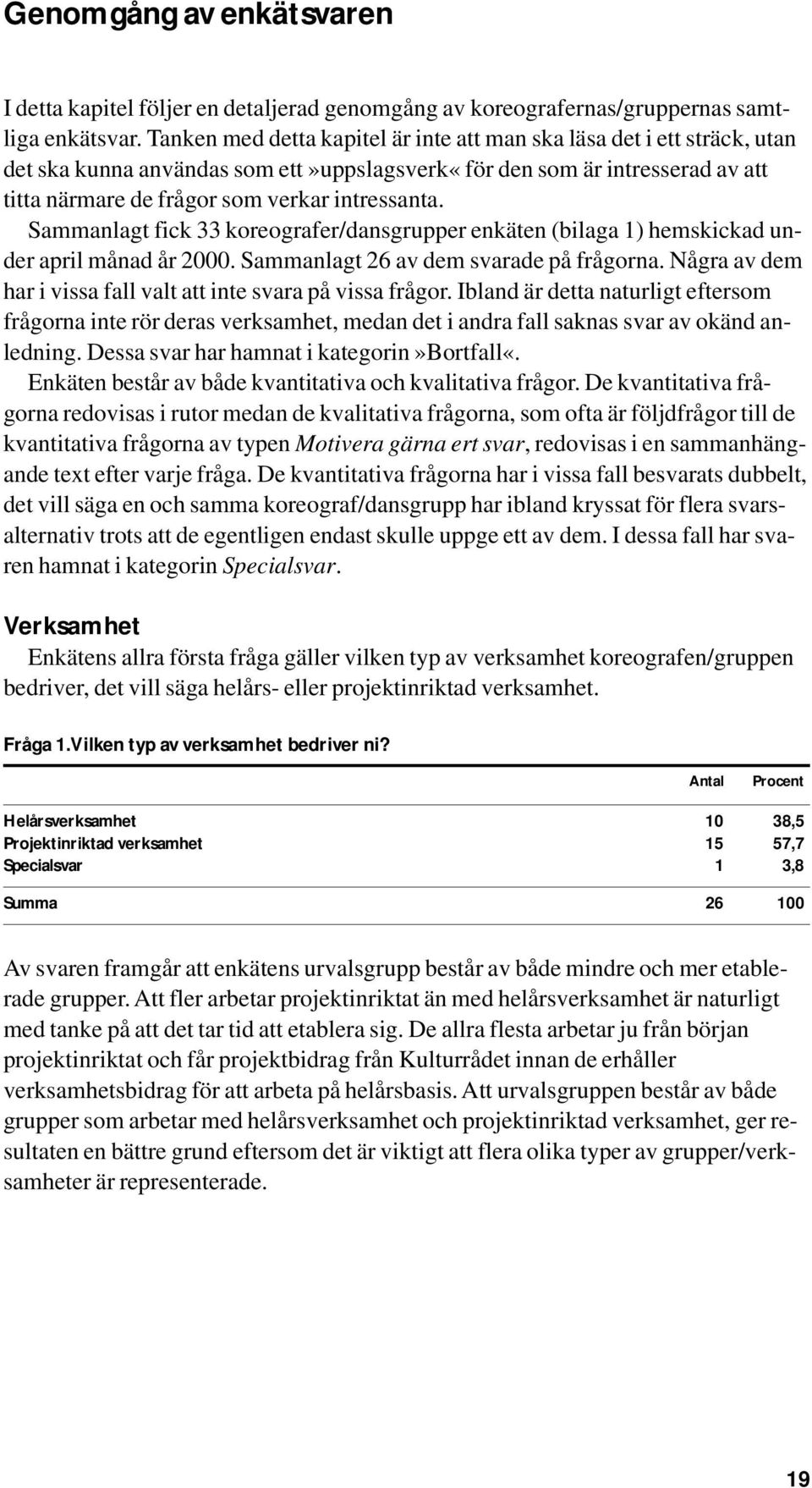 Sammanlagt fick 33 koreografer/dansgrupper enkäten (bilaga 1) hemskickad under april månad år 2000. Sammanlagt 26 av dem svarade på frågorna.