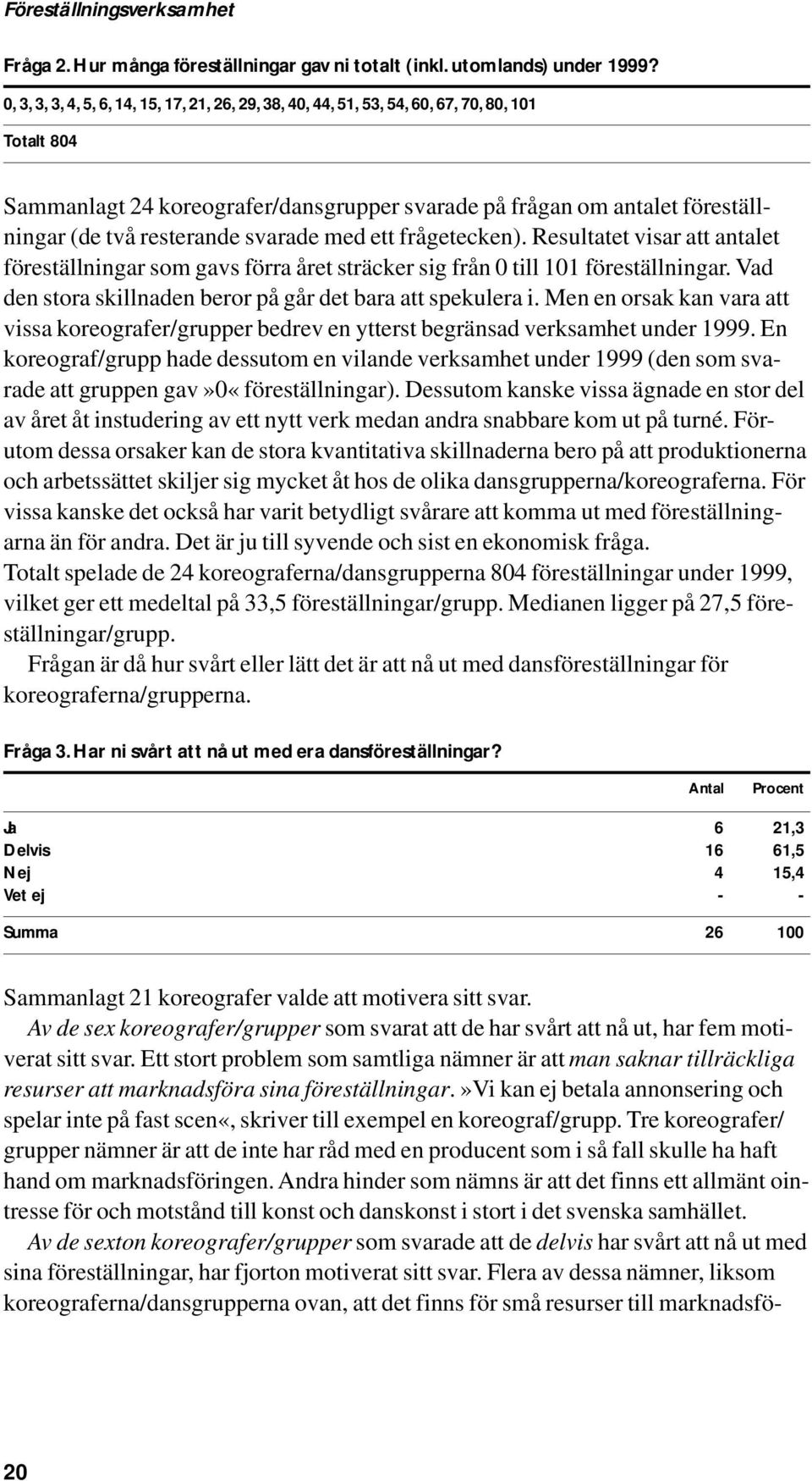 resterande svarade med ett frågetecken). Resultatet visar att antalet föreställningar som gavs förra året sträcker sig från 0 till 101 föreställningar.