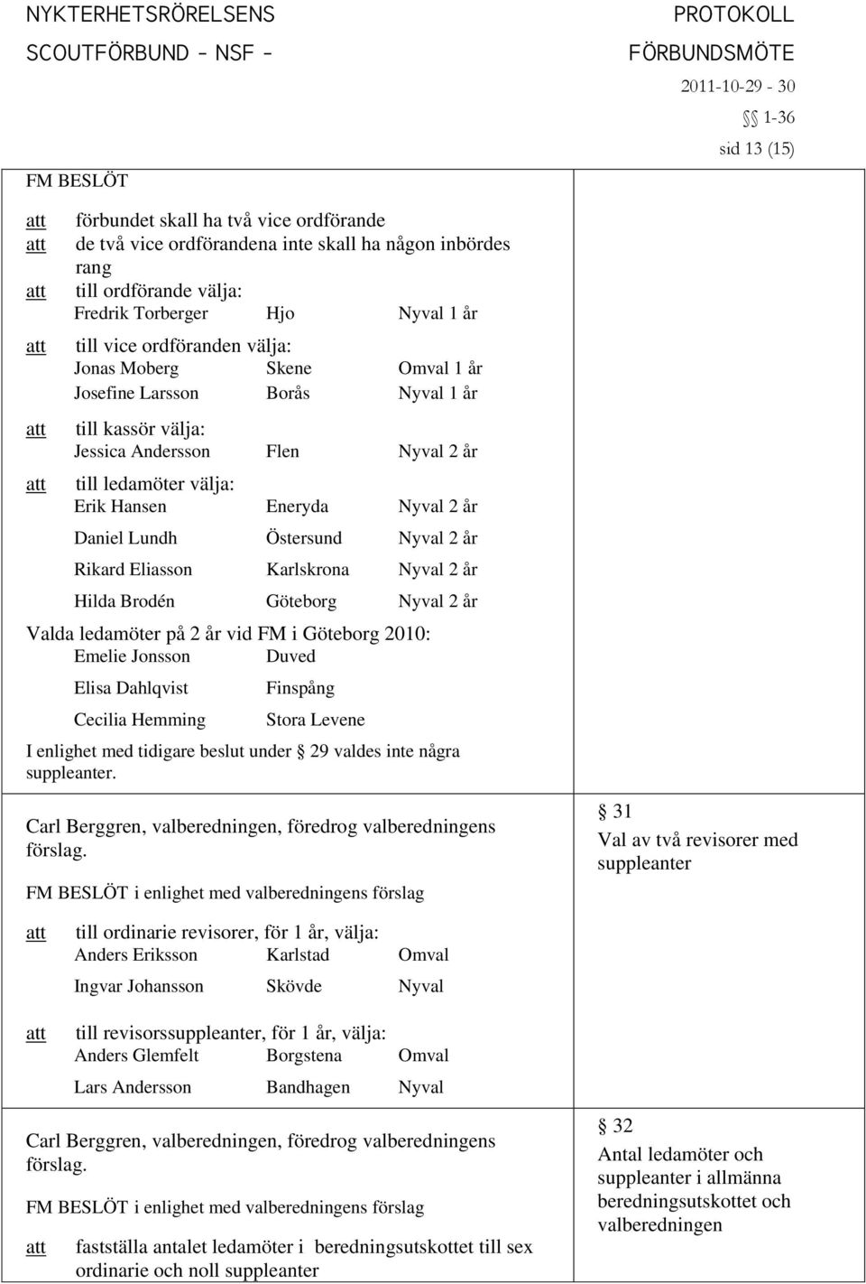 2 år Rikard Eliasson Karlskrona Nyval 2 år Hilda Brodén Göteborg Nyval 2 år Valda ledamöter på 2 år vid FM i Göteborg 2010: Emelie Jonsson Duved Elisa Dahlqvist Cecilia Hemming Finspång Stora Levene