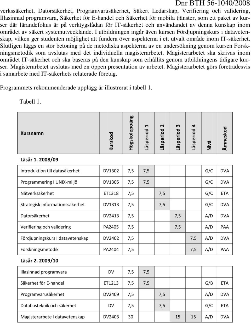 kunskap inom området av säkert systemutvecklande.