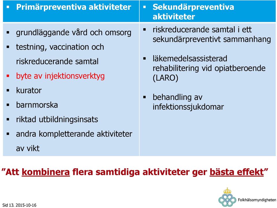 aktiviteter av vikt riskreducerande samtal i ett sekundärpreventivt sammanhang läkemedelsassisterad rehabilitering