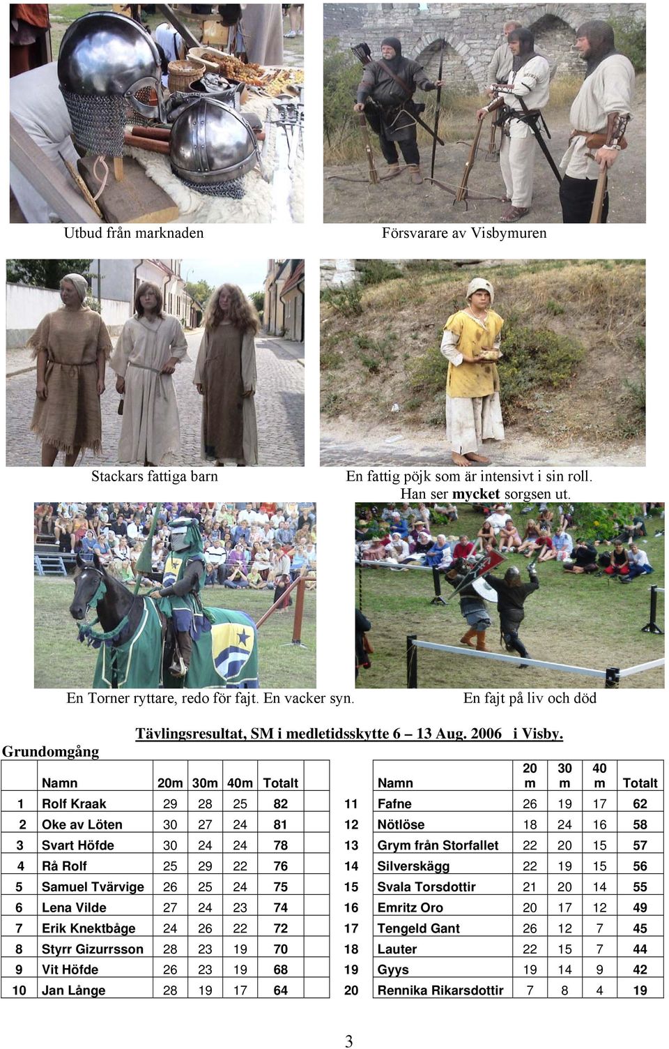 Grundomgång Namn 20m 30m 40m Totalt Namn 20 m 30 m 40 m Totalt 1 Rolf Kraak 29 28 25 82 11 Fafne 26 19 17 62 2 Oke av Löten 30 27 24 81 12 Nötlöse 18 24 16 58 3 Svart Höfde 30 24 24 78 13 Grym från