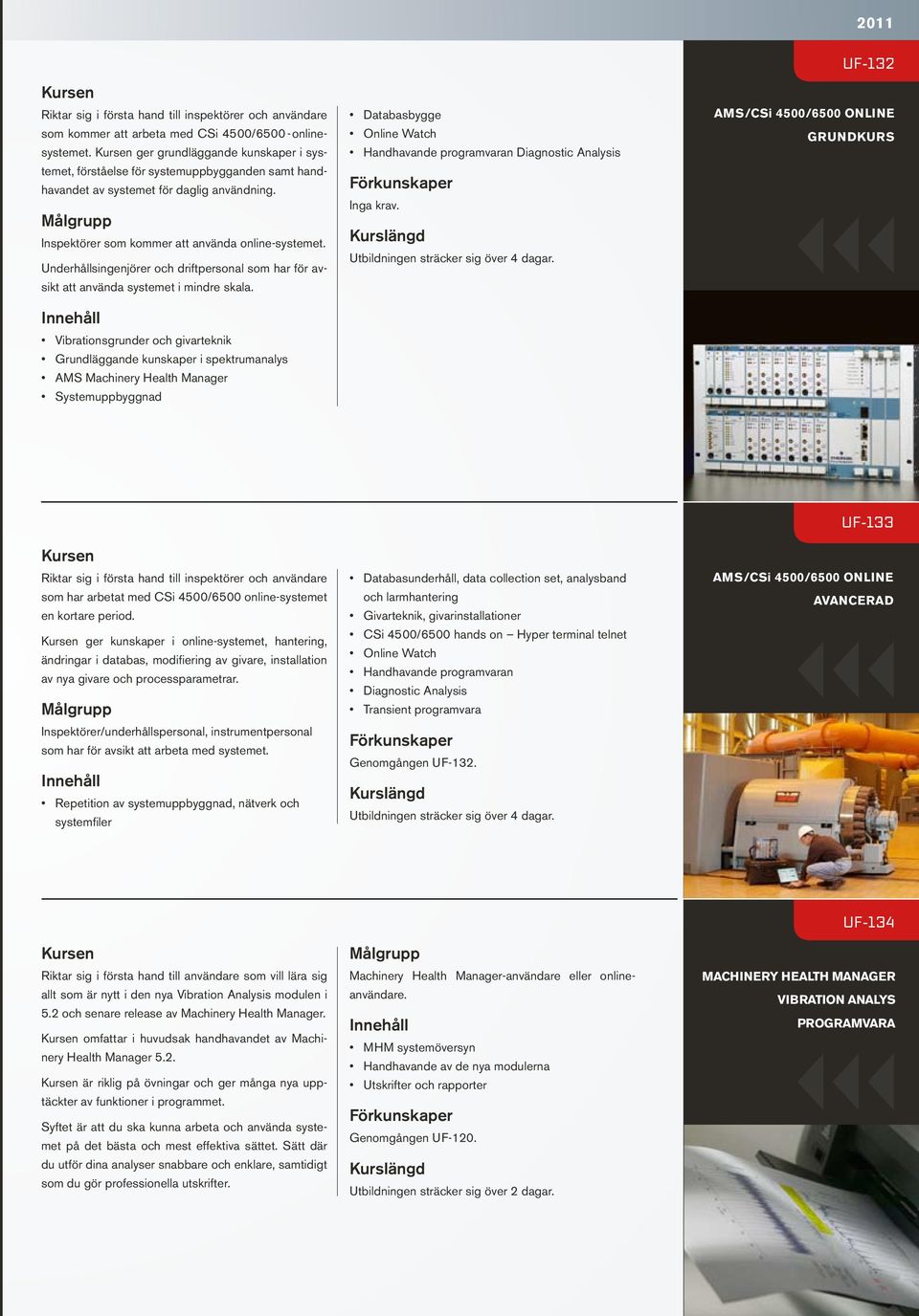 Underhållsingenjörer och driftpersonal som har för avsikt att använda systemet i mindre skala.