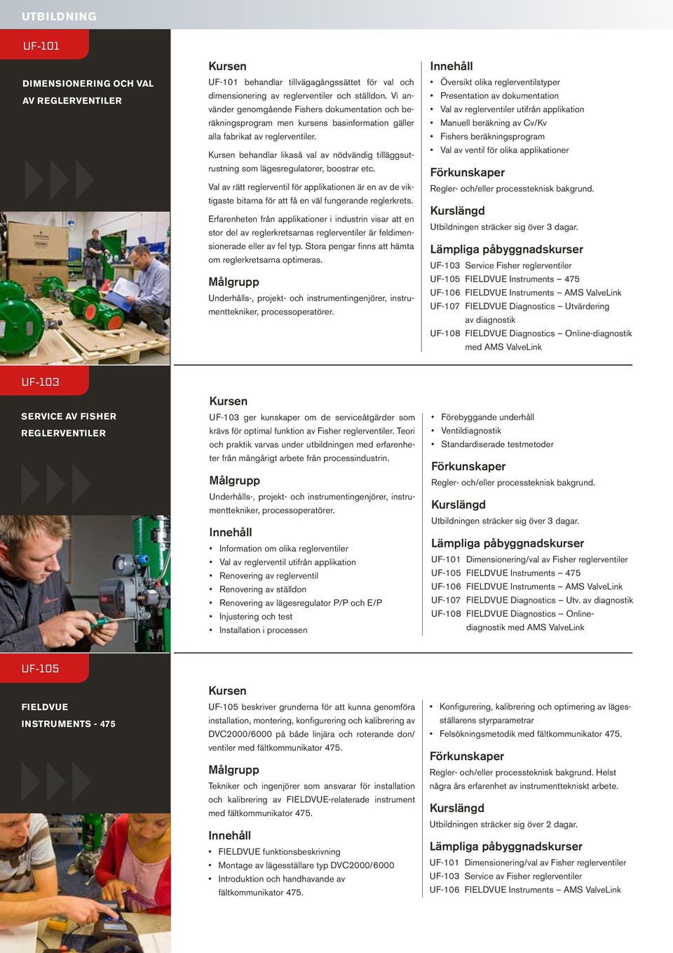 behandlar likaså val av nödvändig tilläggsutrustning som lägesregulatorer, boostrar etc.