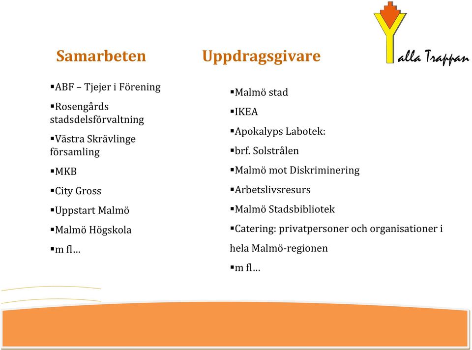 stad IKEA Apokalyps Labotek: brf.