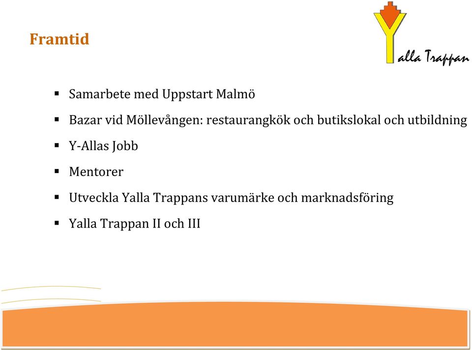 utbildning Y-Allas Jobb Mentorer Utveckla Yalla