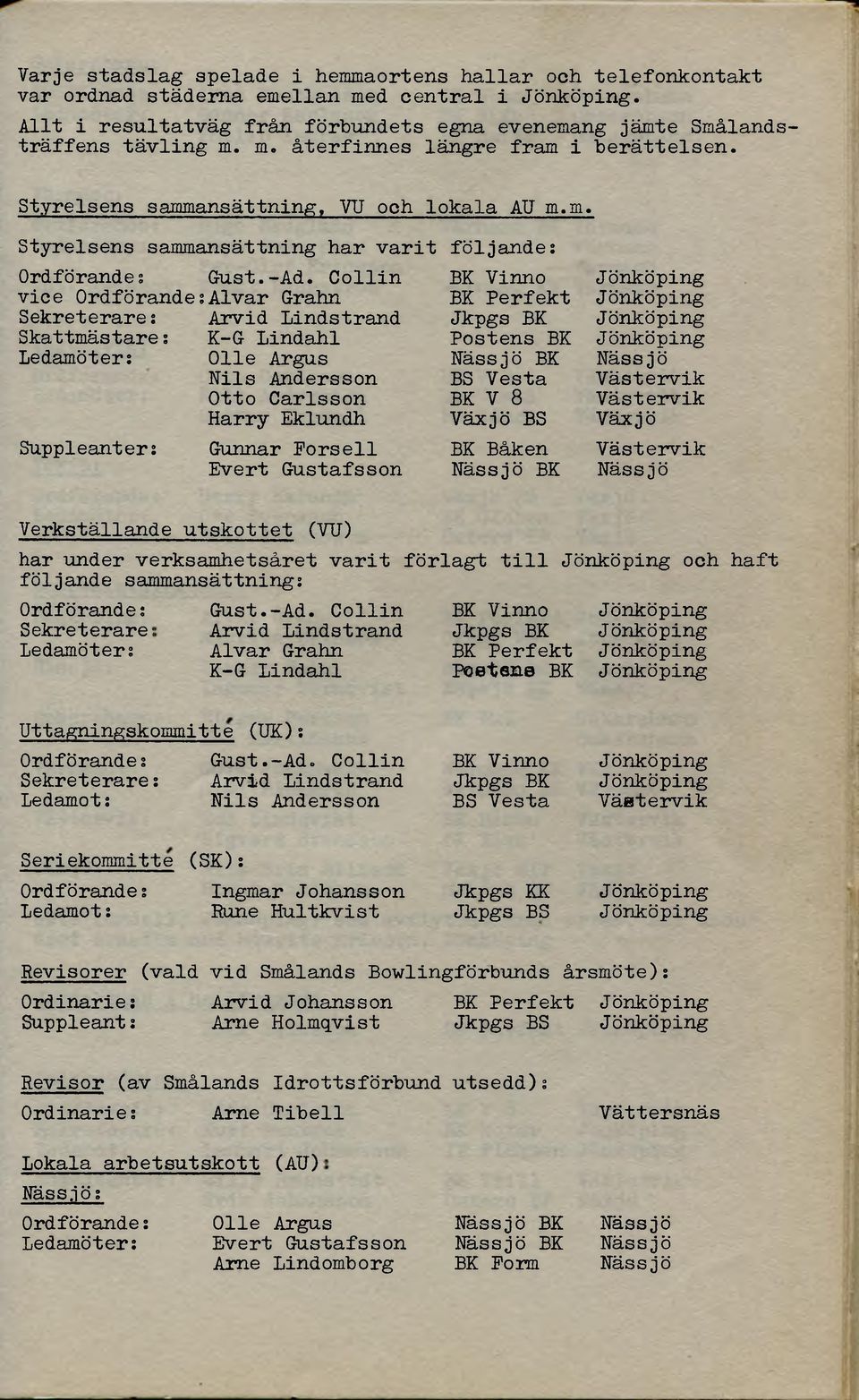 Collin vice OrdförandesAlvar Grahn Sekreterare : Skattmästare : Ledamöter: Suppleanter: Arvid Lindstrand K-G Lindahl Olle Argus Nils Andersson Otto Carlsson Harry Eklundh Gunnar Forsell Evert