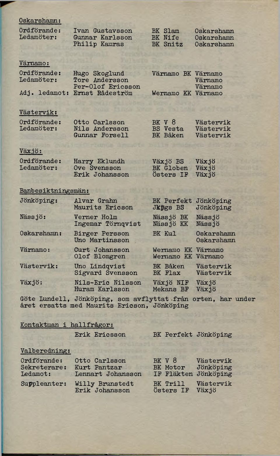 Porse11 BK V 8 BS Vesta BK Båken Västervik Västervik Västervik Väx.