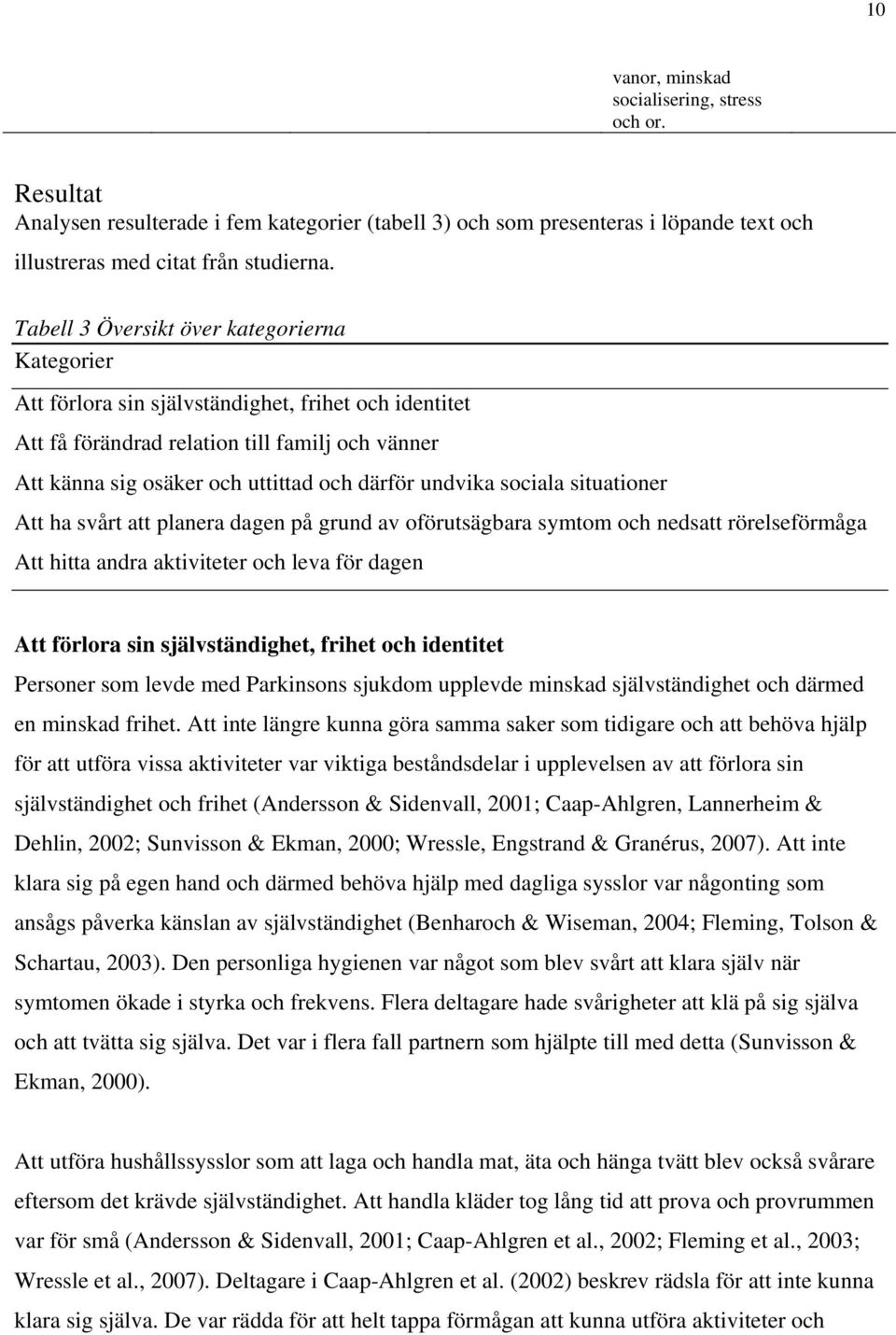undvika sociala situationer Att ha svårt att planera dagen på grund av oförutsägbara symtom och nedsatt rörelseförmåga Att hitta andra aktiviteter och leva för dagen Att förlora sin självständighet,