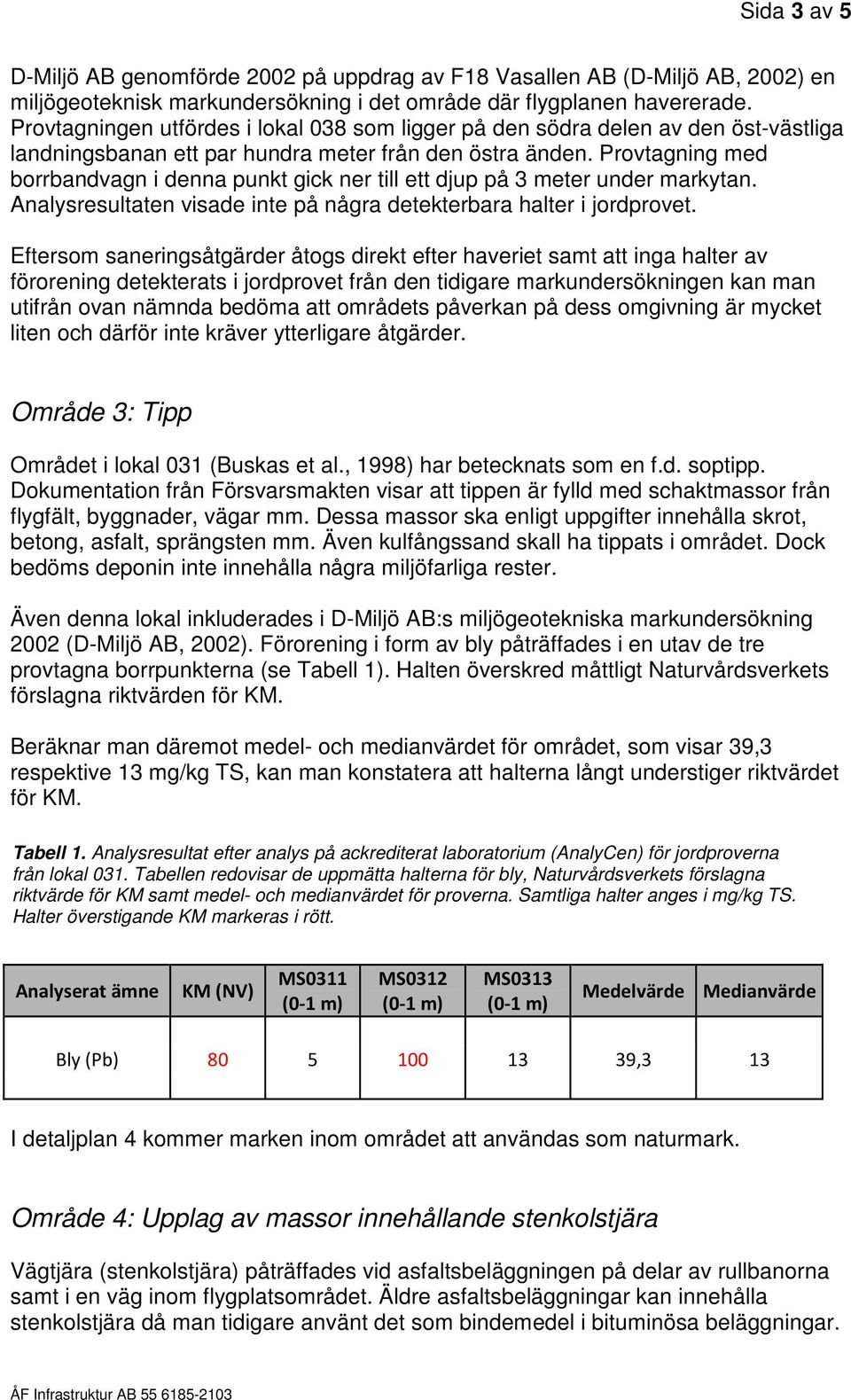 Provtagning med borrbandvagn i denna punkt gick ner till ett djup på 3 meter under markytan. Analysresultaten visade inte på några detekterbara halter i jordprovet.