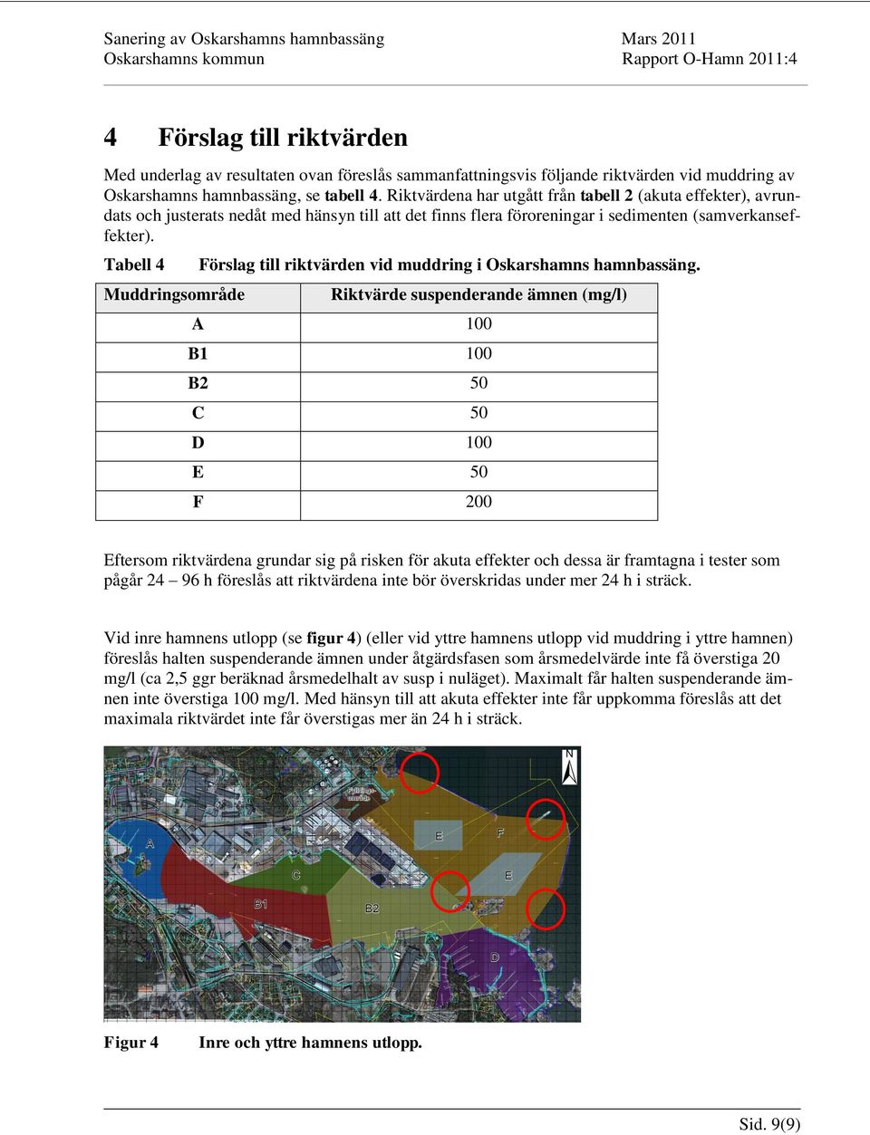 Tabell 4 Muddringsområde Förslag till riktvärden vid muddring i Oskarshamns hamnbassäng.