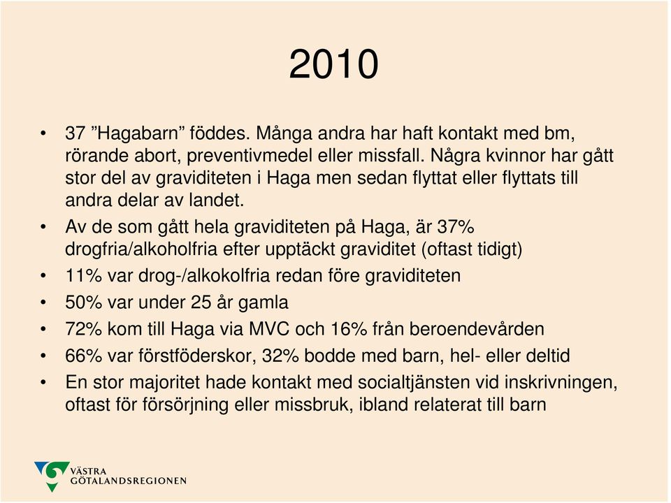 Av de som gått hela graviditeten på Haga, är 37% drogfria/alkoholfria efter upptäckt graviditet (oftast tidigt) 11% var drog-/alkokolfria redan före graviditeten 50%