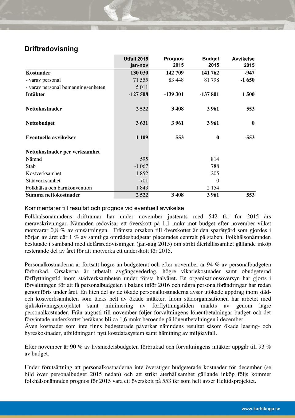 Kostverksamhet 1 852 205 Städverksamhet -701 0 Folkhälsa och barnkonvention 1 843 2 154 Summa nettokostnader 2 522 3 408 3 961 553 Kommentarer till resultat och prognos vid eventuell avvikelse