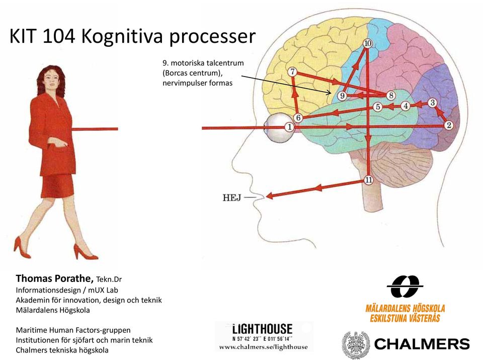 Tekn.Dr Informationsdesign / mux Lab Akademin för innovation, design och