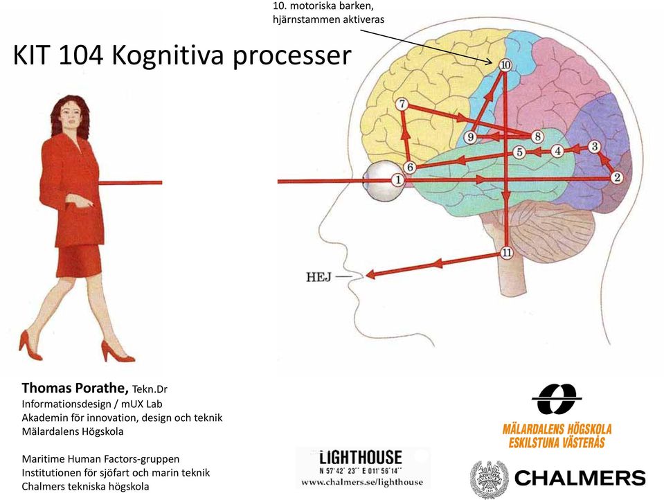 Dr Informationsdesign / mux Lab Akademin för innovation, design och