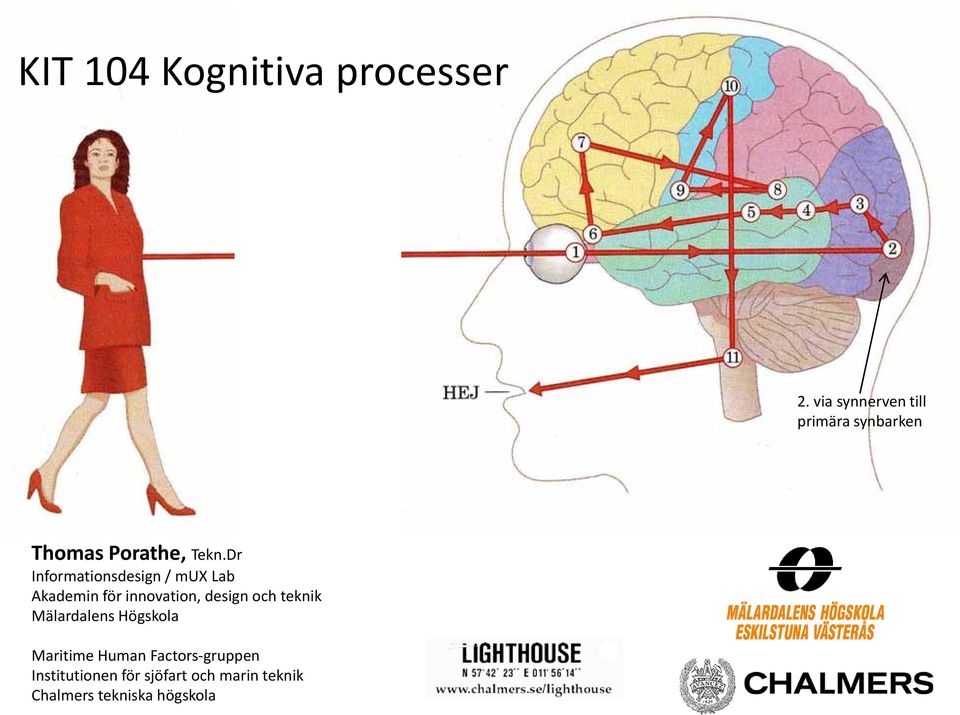 Dr Informationsdesign / mux Lab Akademin för innovation, design och