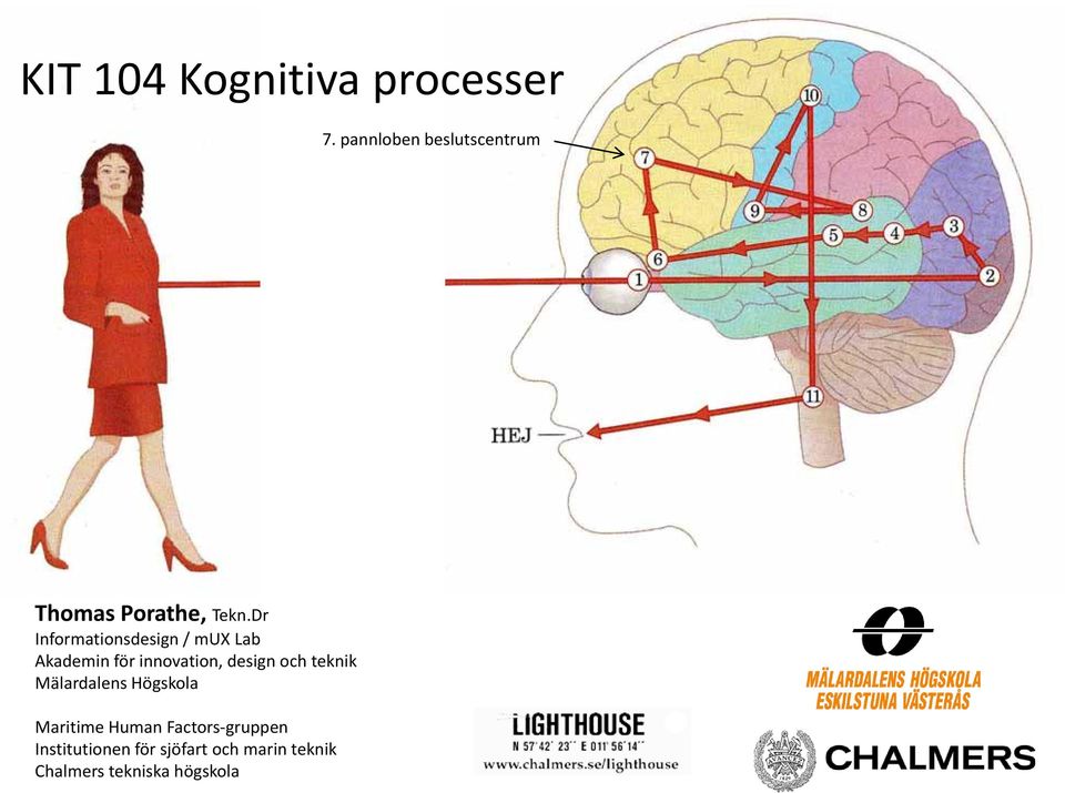 Dr Informationsdesign / mux Lab Akademin för innovation, design och