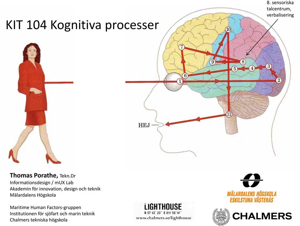 Dr Informationsdesign / mux Lab Akademin för innovation, design och