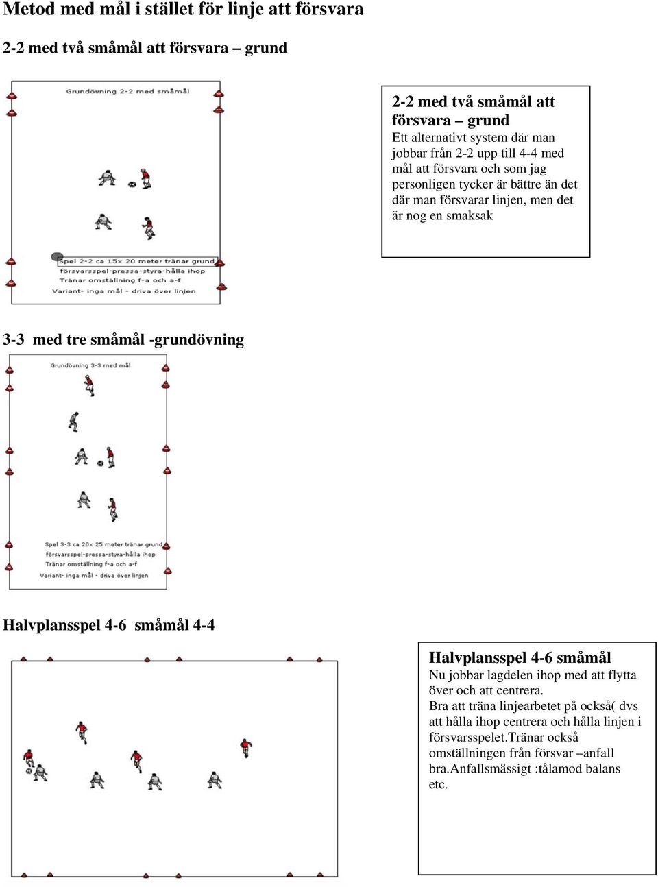 tre småmål -grundövning Halvplansspel 4-6 småmål 4-4 Halvplansspel 4-6 småmål Nu jobbar lagdelen ihop med att flytta över och att centrera.