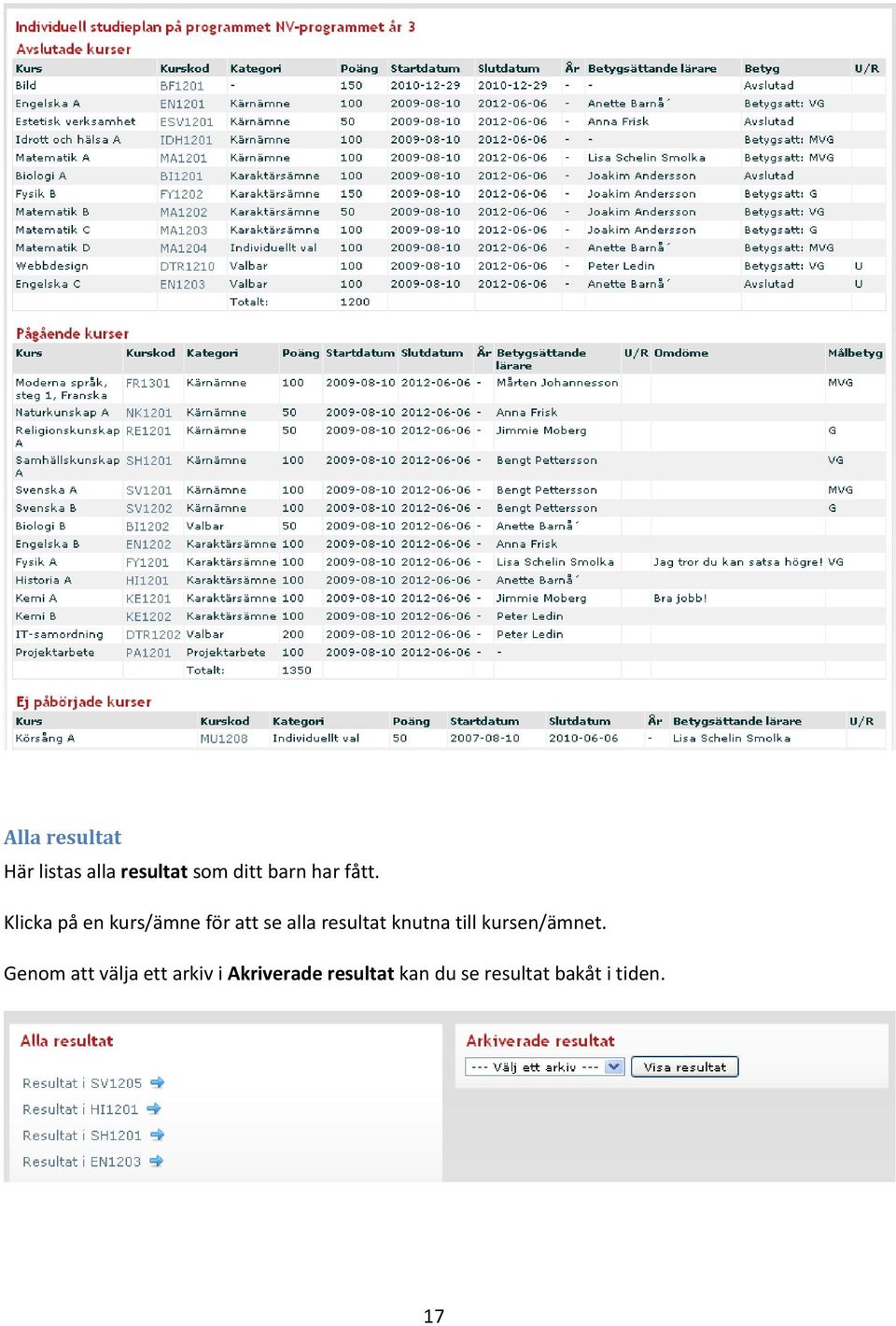 Klicka på en kurs/ämne för att se alla resultat knutna