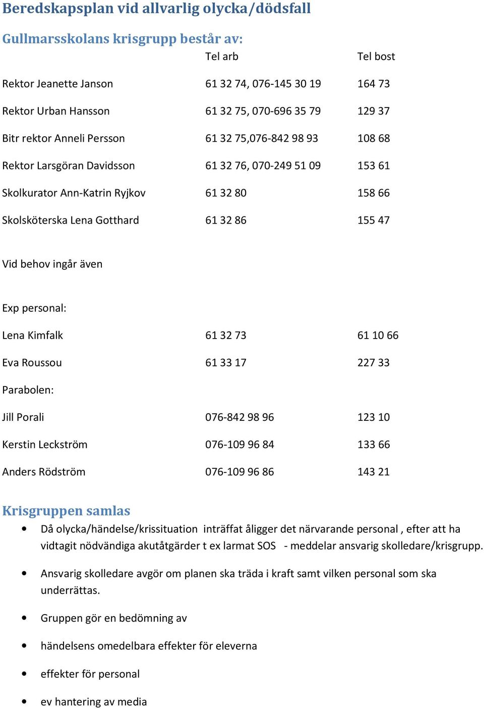 ingår även Exp personal: Lena Kimfalk 613273 611066 Eva Roussou 613317 22733 Parabolen: Jill Porali 076-84298 96 12310 Kerstin Leckström 076-10996 84 13366 Anders Rödström 076-10996 86 14321