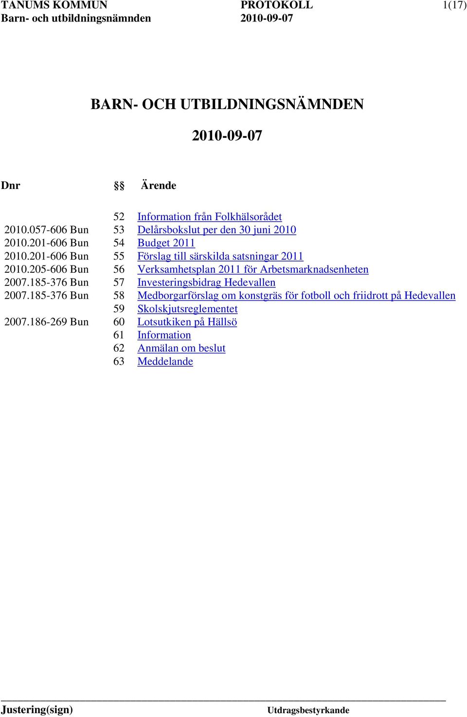 205-606 Bun 56 Verksamhetsplan 2011 för Arbetsmarknadsenheten 2007.185-376 Bun 57 Investeringsbidrag Hedevallen 2007.