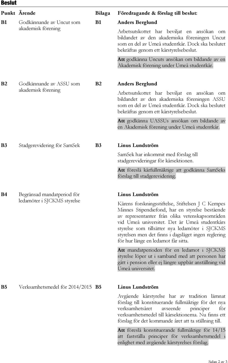 B2 Godkännande av ASSU som akademisk förening B2 Anders Berglund Arbetsutskottet har beviljat en ansökan om bildandet av den akademiska föreningen ASSU som en del av Umeå studentkår.
