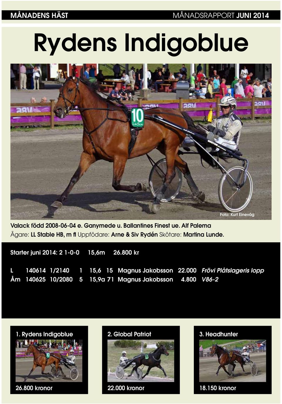 Foto: Kurt Einevåg Foto: Kurt Einevåg Starter juni 2014: 2 1-0-0 15,6m 26.