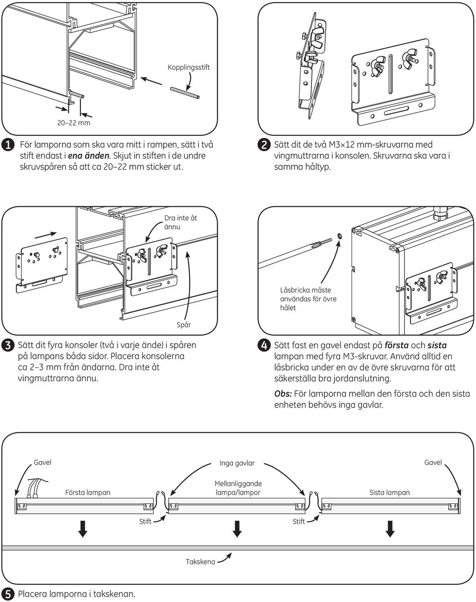 Dra inte åt ännu Låsbricka måste användas för övre hålet Spår 3 Sätt dit fyra konsoler (två i varje ände) i spåren 4 på lampans båda sidor. Placera konsolerna ca 2 3 mm från ändarna.