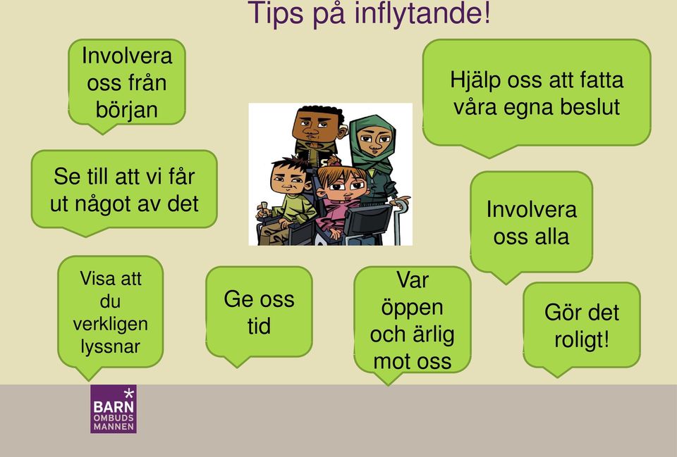 ut något av det Involvera oss alla Visa att du