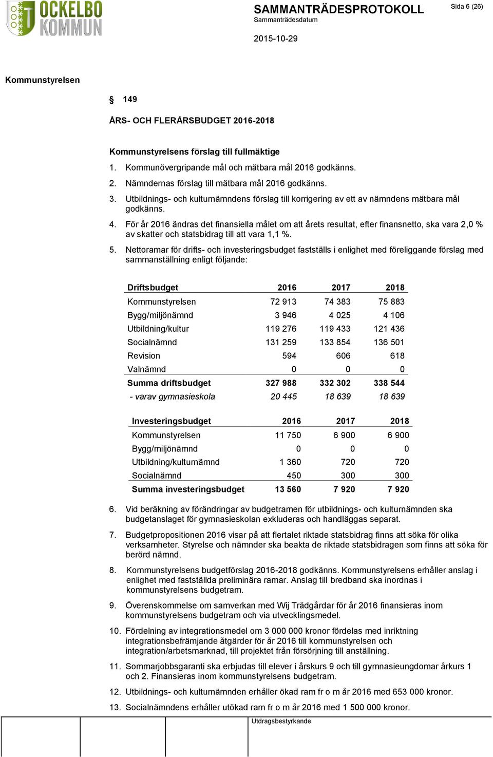 För år 2016 ändras det finansiella målet om att årets resultat, efter finansnetto, ska vara 2,0 % av skatter och statsbidrag till att vara 1,1 %. 5.