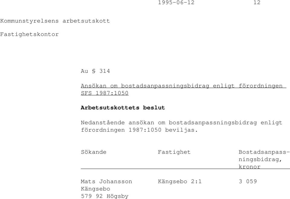 bostadsanpassningsbidrag enligt förordningen 1987:1050 beviljas.