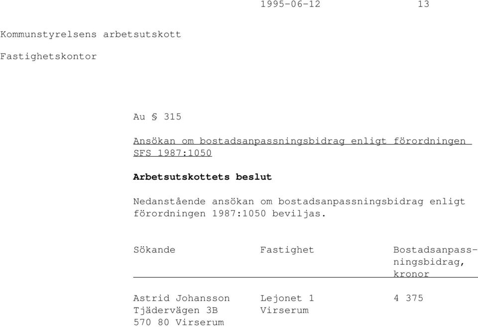 bostadsanpassningsbidrag enligt förordningen 1987:1050 beviljas.