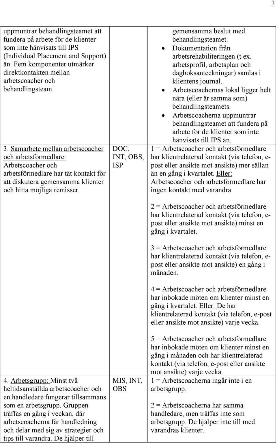 Samarbete mellan arbetscoacher och arbetsförmedlare: Arbetscoacher och arbetsförmedlare har tät kontakt för att diskutera gemensamma klienter och hitta möjliga remisser. 4.