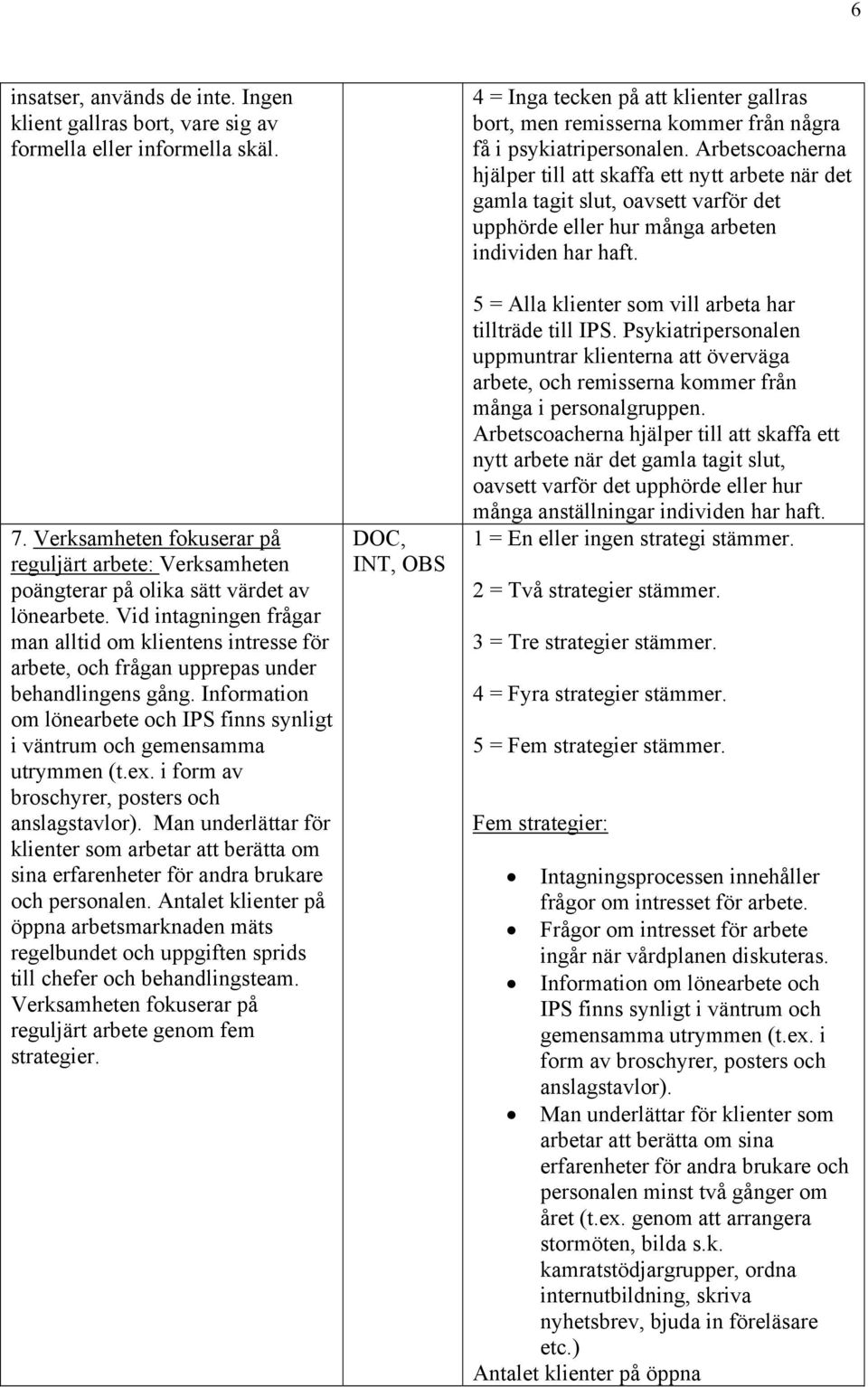 Vid intagningen frågar man alltid om klientens intresse för arbete, och frågan upprepas under behandlingens gång. Information om lönearbete och IPS finns synligt i väntrum och gemensamma utrymmen (t.