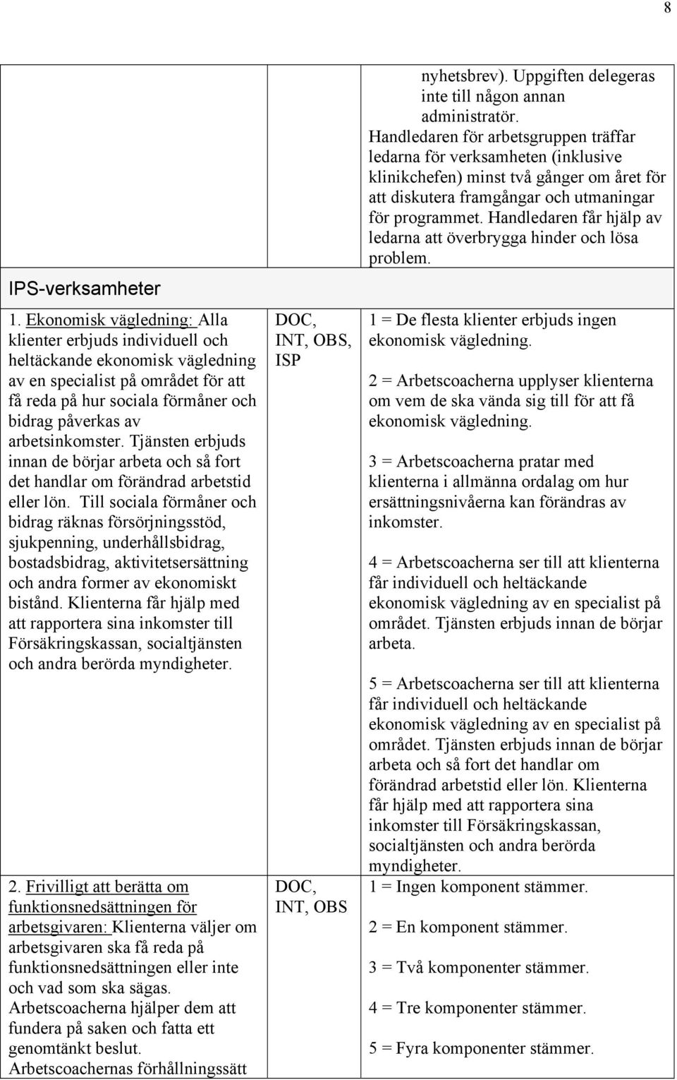 Tjänsten erbjuds innan de börjar arbeta och så fort det handlar om förändrad arbetstid eller lön.