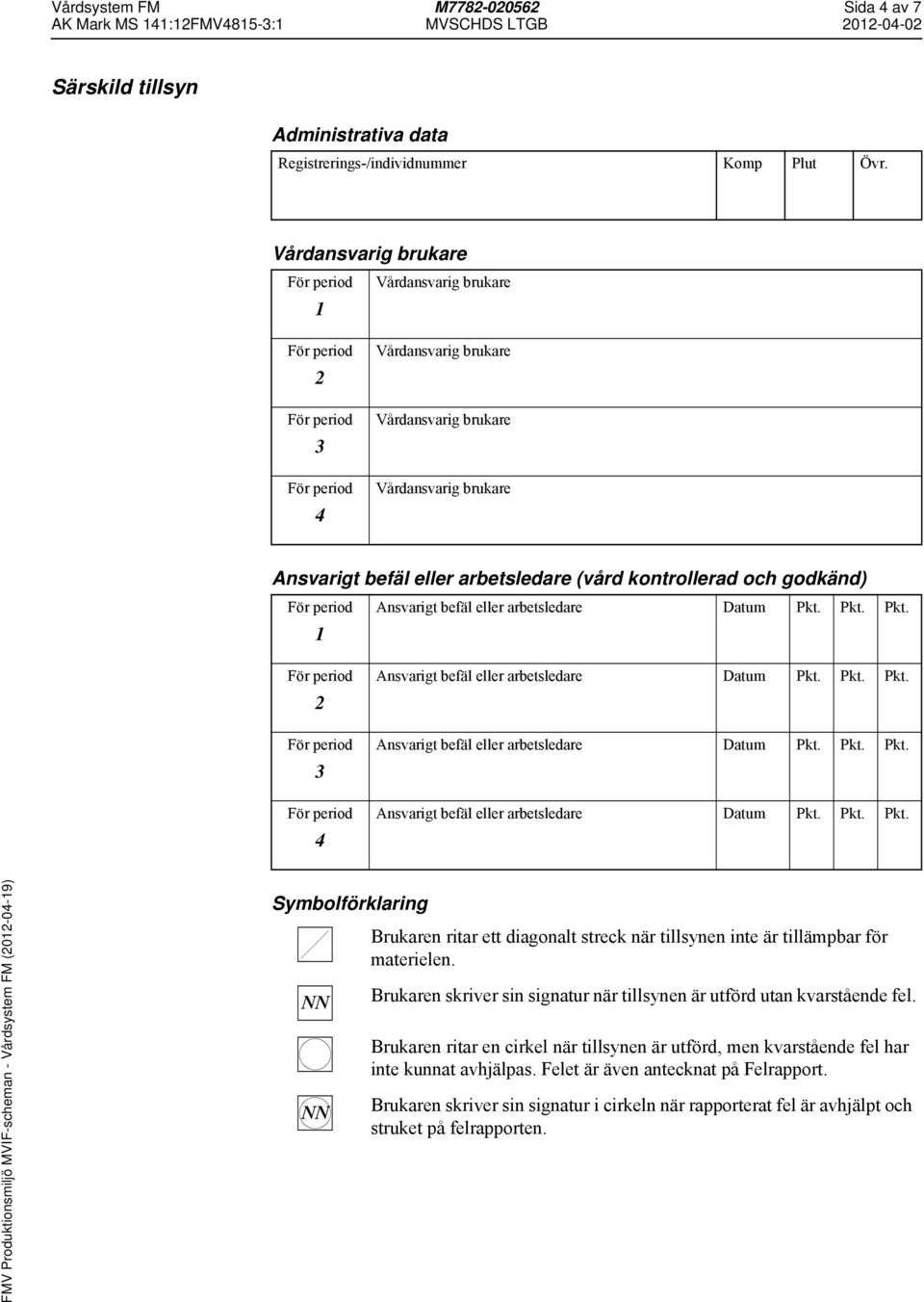 Pkt. Pkt. 1 2 3 4 Ansvarigt befäl eller arbetsledare Datum Pkt. Pkt. Pkt. Ansvarigt befäl eller arbetsledare Datum Pkt. Pkt. Pkt. Ansvarigt befäl eller arbetsledare Datum Pkt. Pkt. Pkt. Symbolförklaring NN NN Brukaren ritar ett diagonalt streck när tillsynen inte är tillämpbar för materielen.
